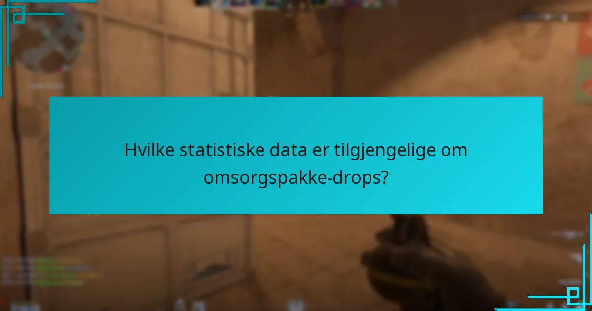 Hvilke statistiske data er tilgjengelige om omsorgspakke-drops?